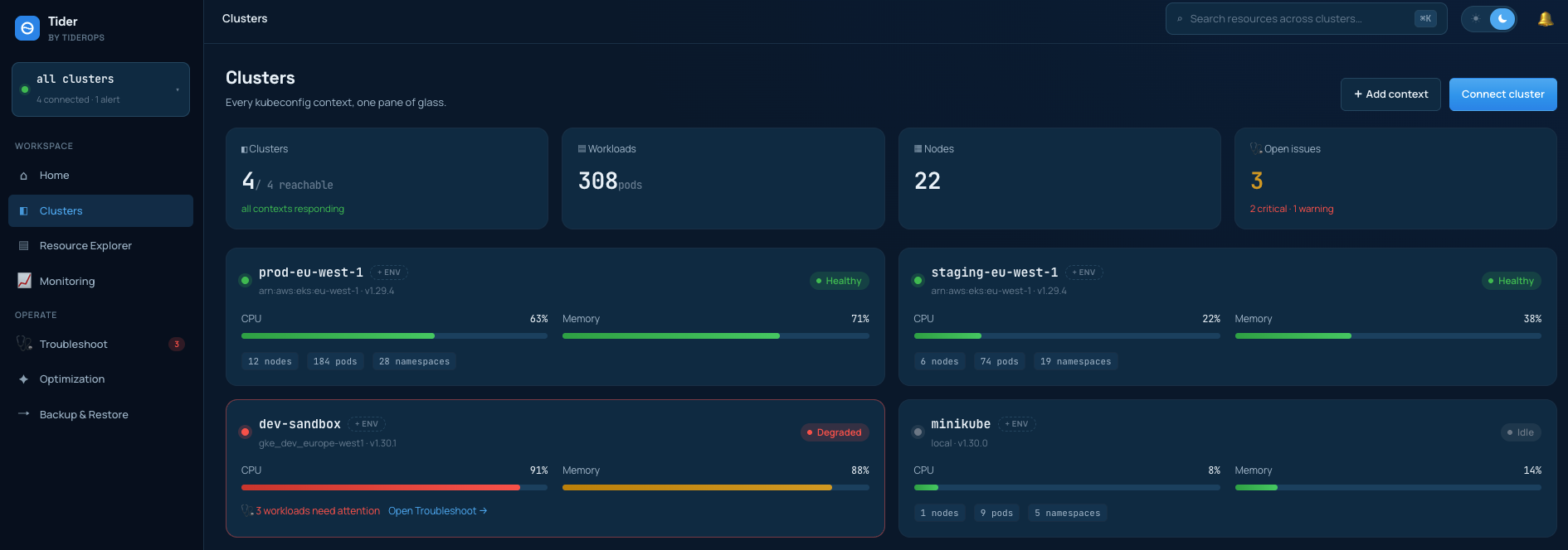Tider Clusters view — every kubeconfig context with health, CPU and memory at a glance