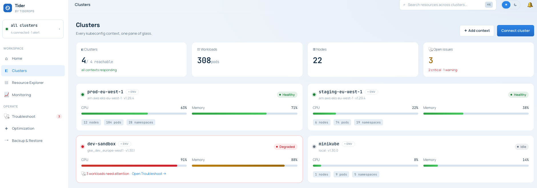 Tider Clusters view — every kubeconfig context with health, CPU and memory at a glance